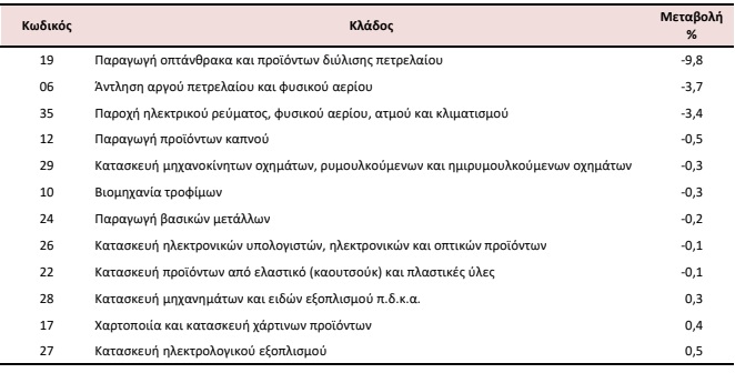 biomixania121b