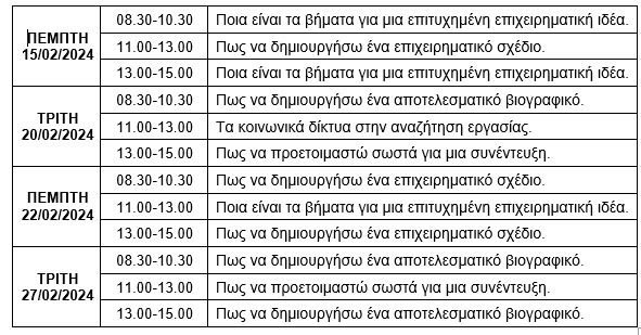 dypa 2