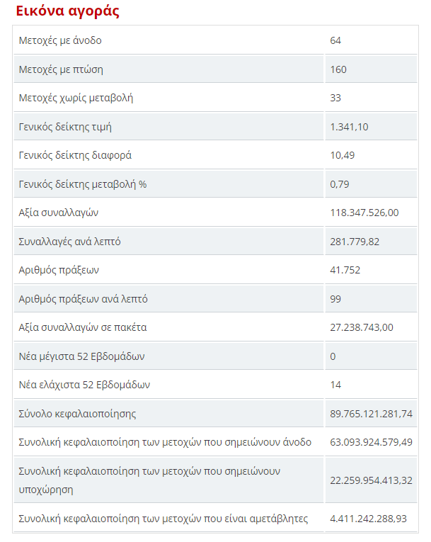 eikona agoras 9 1