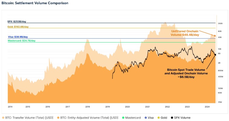 cryptoIN187