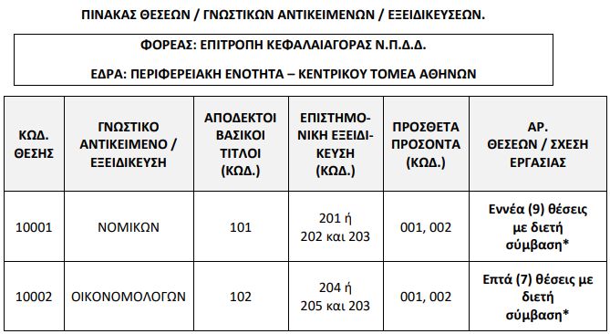 epkef
