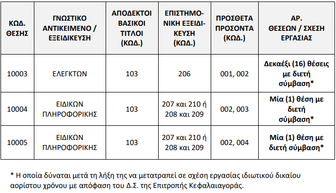 epkef2