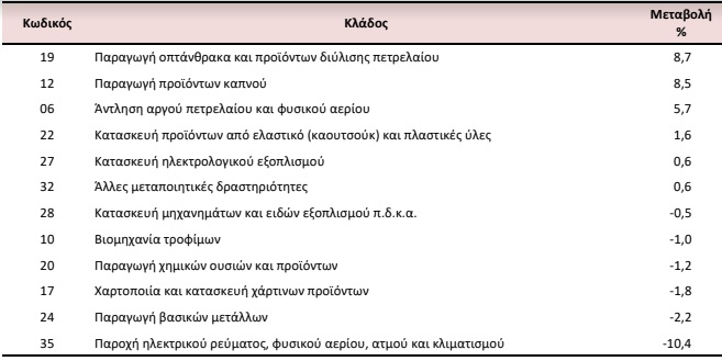 biomixania146a