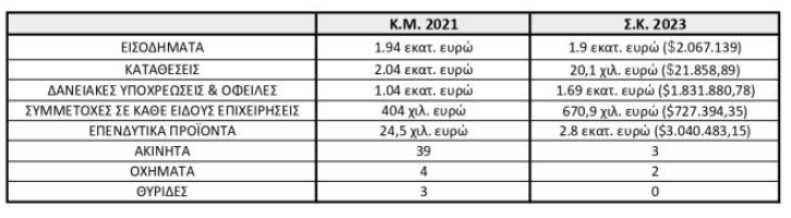 kass2