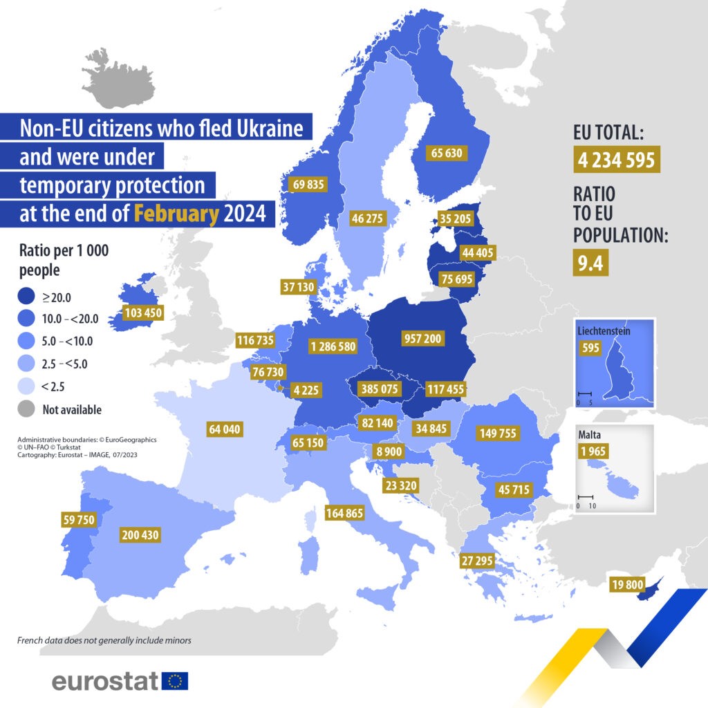 eurostat oukranoi prosfyges