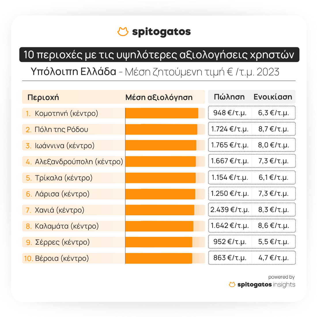 D38CFF3E 1857 414F 8B14 D0B7E7331AEE