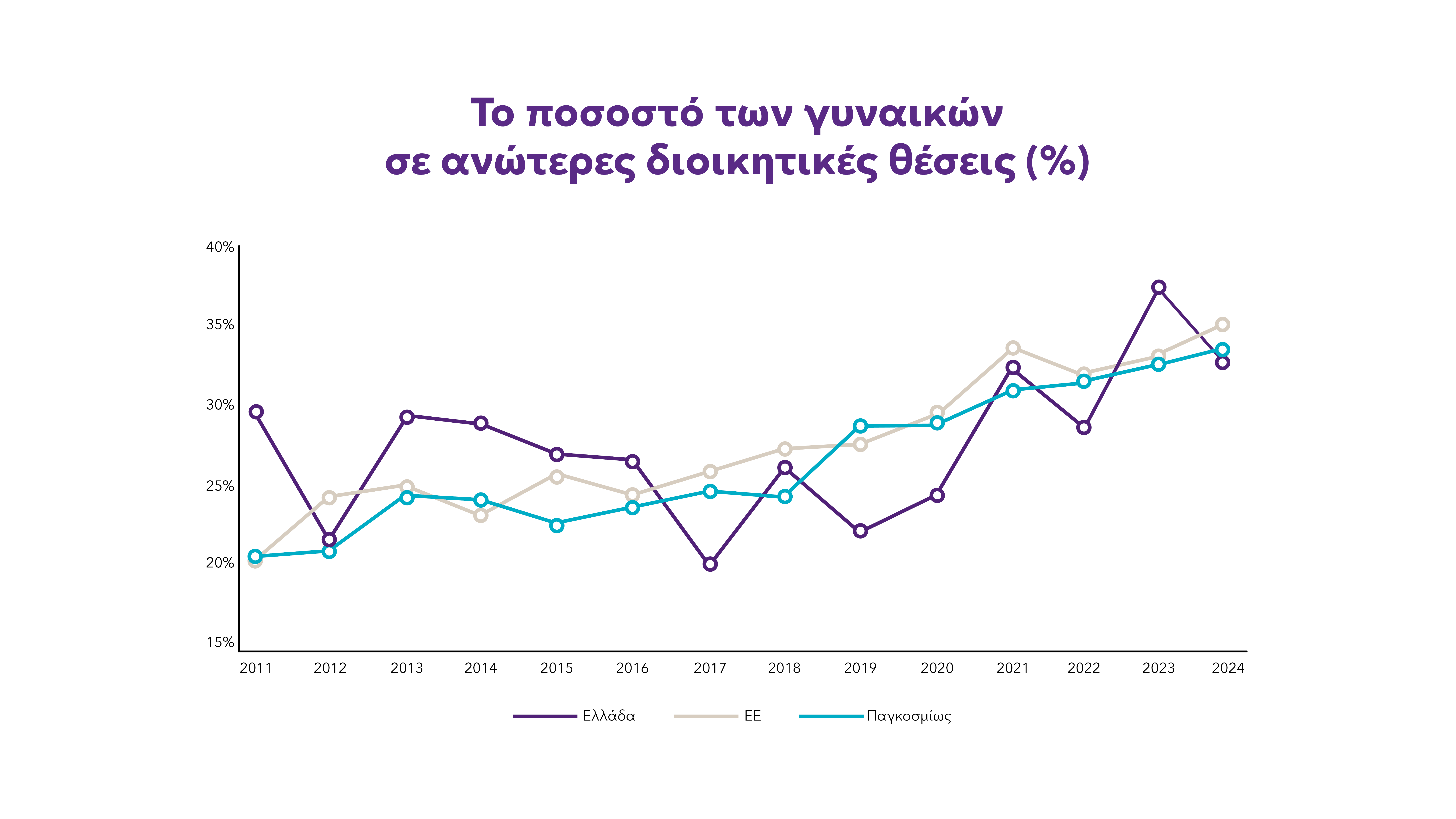 Grant Thornton 2