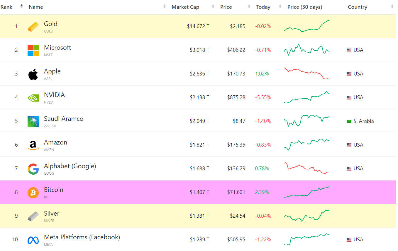 bitcoinassetsIN