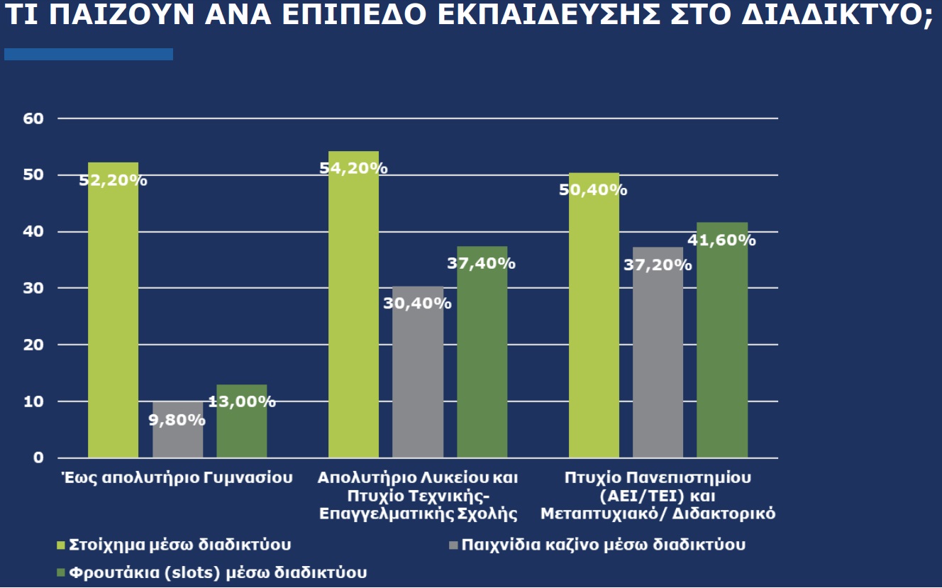 ekpaidefsi