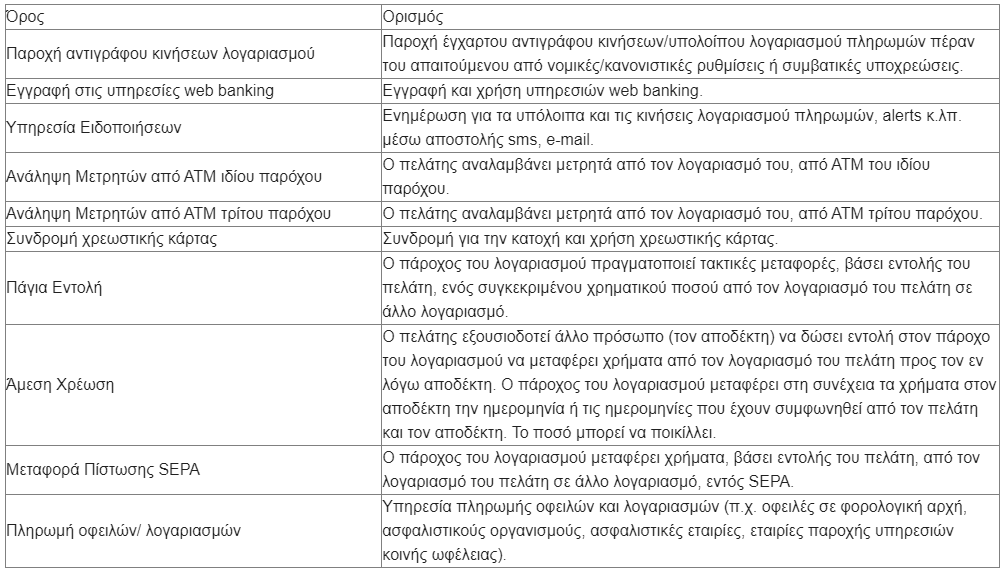 konstantinopoulos pinakas