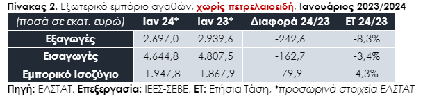 seve2