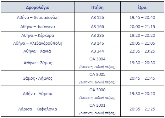 aegeanIN