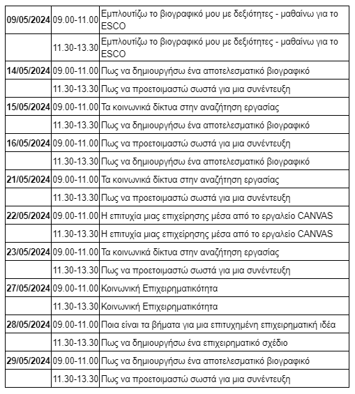 dypa pinakas programma