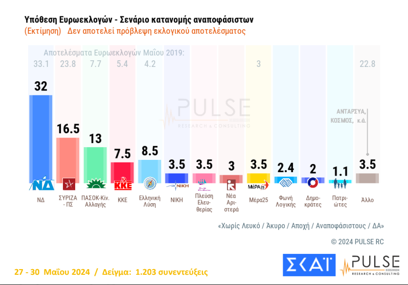 pulse1