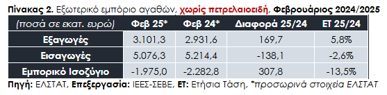 Εξωτερικό1