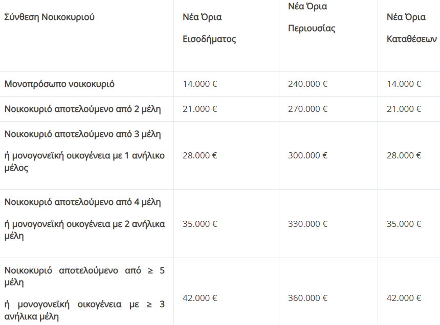 Καταγραφή1