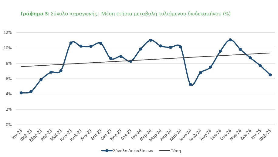 GRAPHIC3