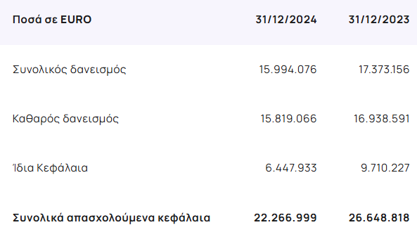 tzirakian1