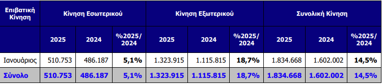 Καταγραφή1