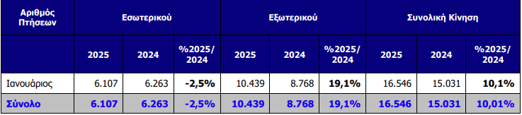 Καταγραφή2