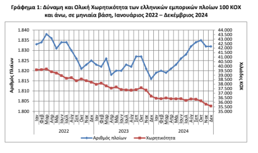 Καταγραφή24