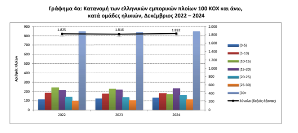 Καταγραφή25
