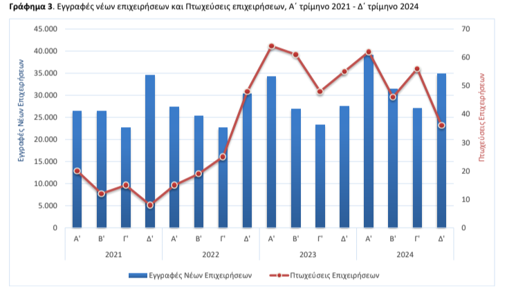 Καταγραφή3