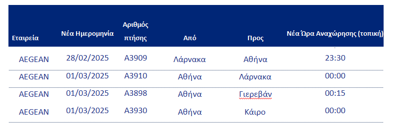 Καταγραφή34