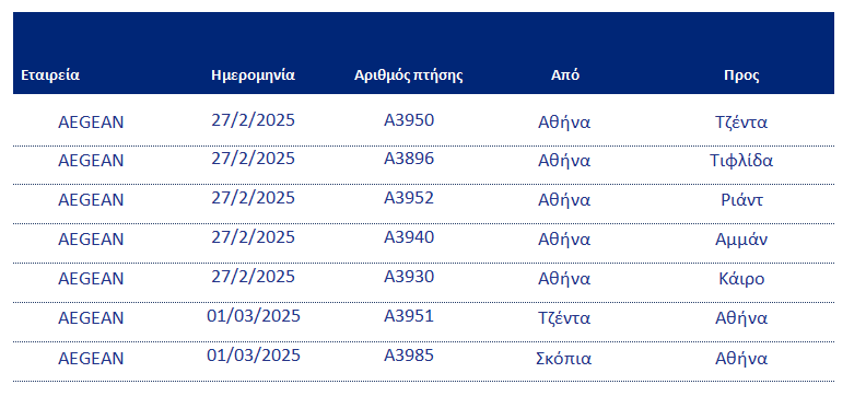 Καταγραφή35