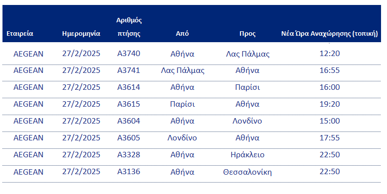 Καταγραφή36