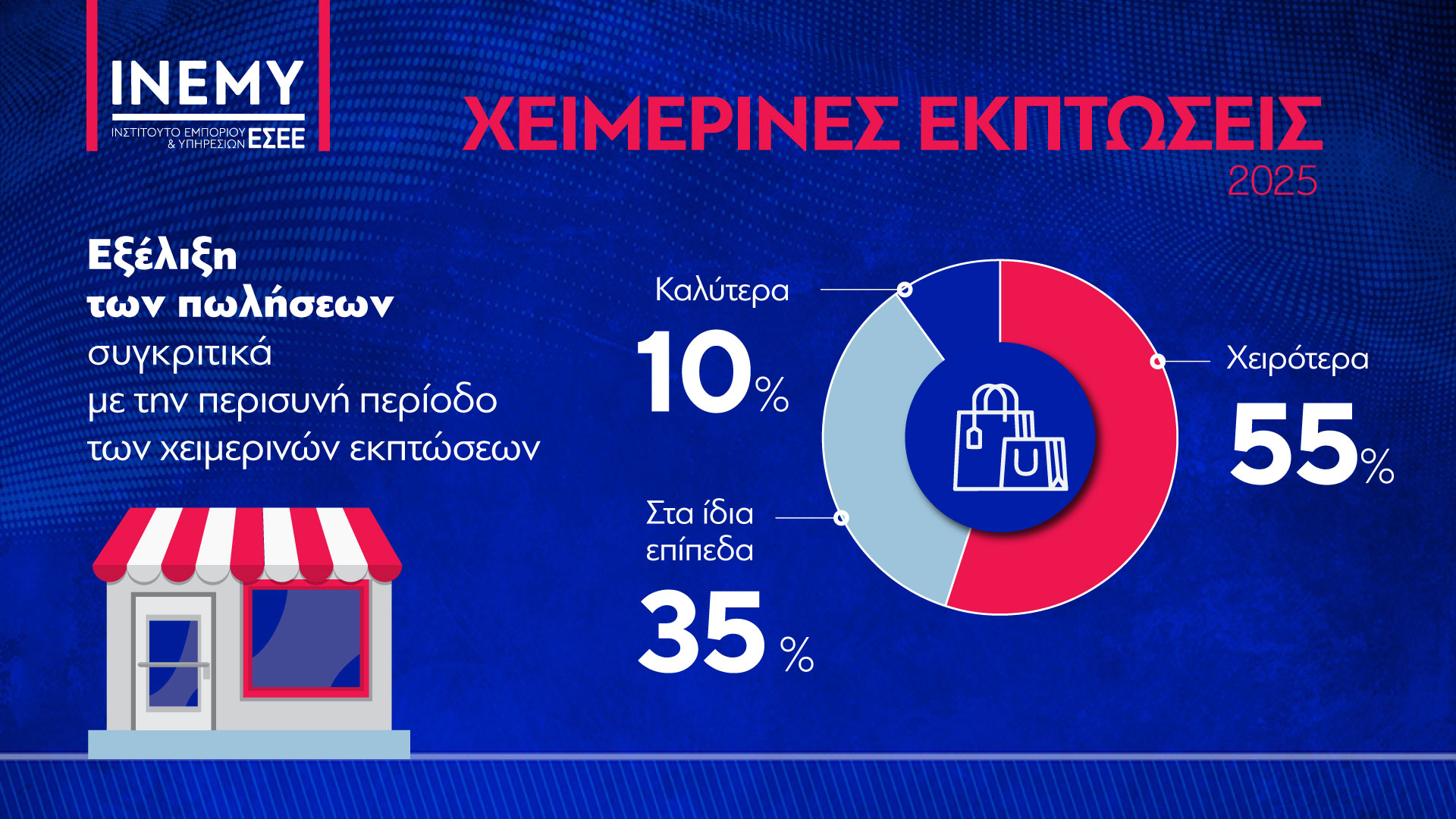 εκπτώσεις 1