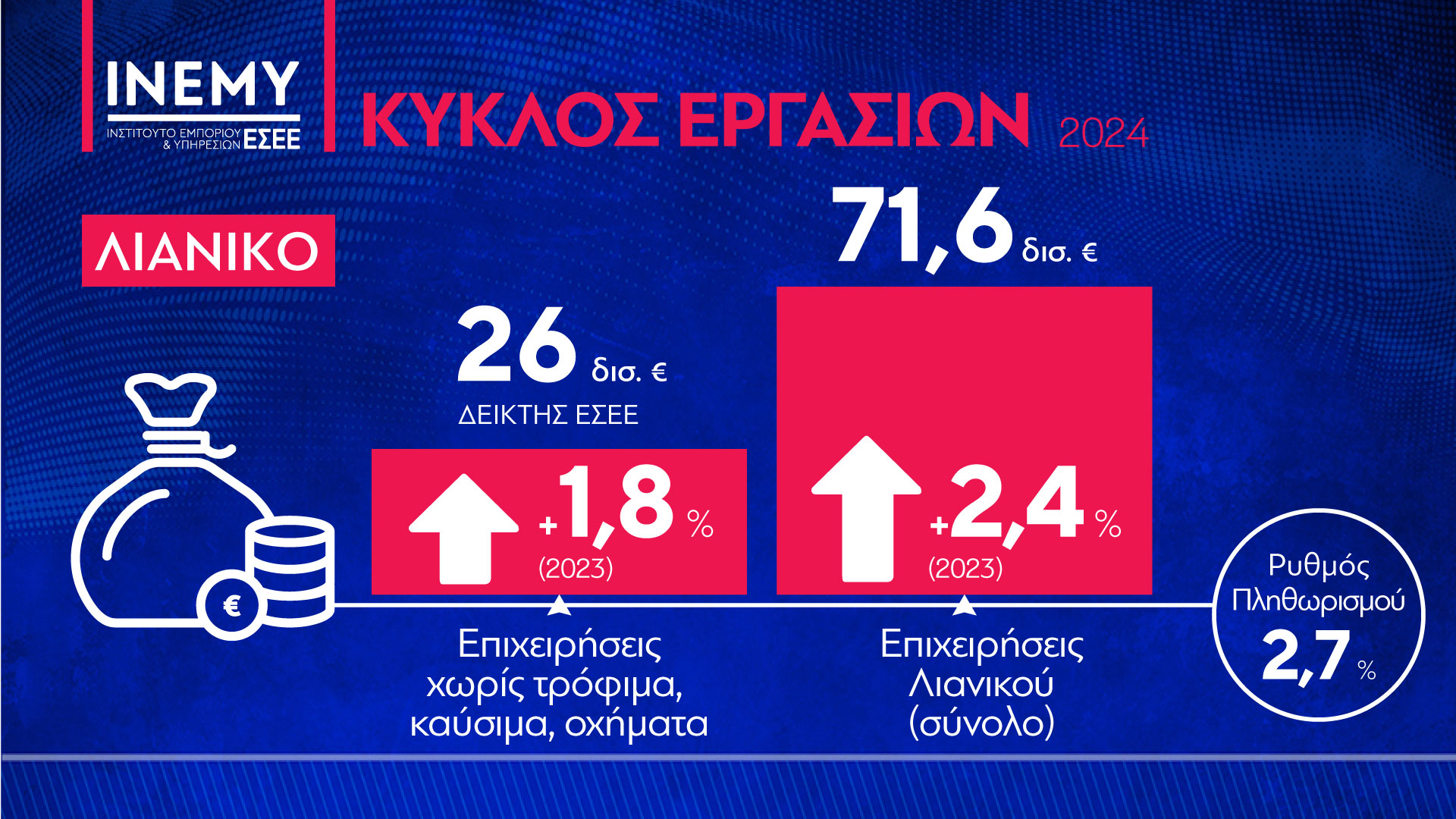 εκπτώσεις 2