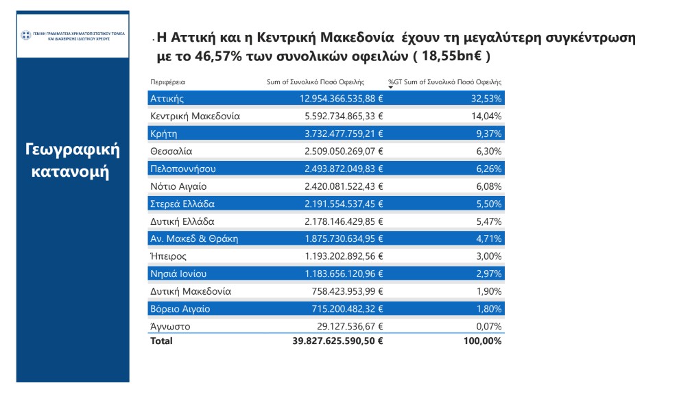 εξωδικαστικός 1