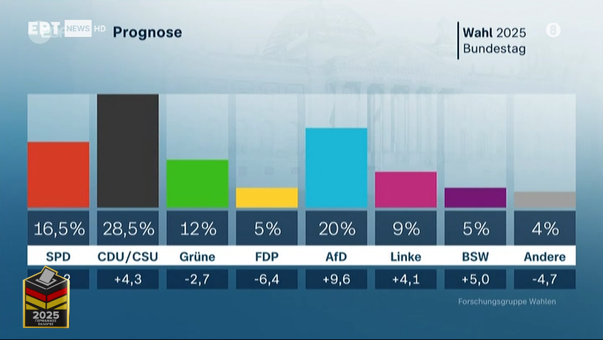 ger