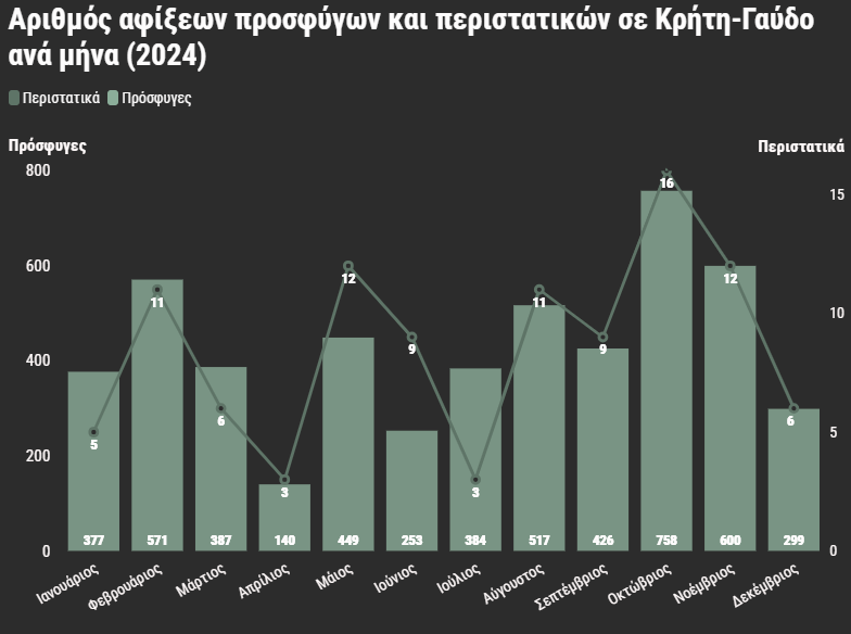 Καταγραφή2