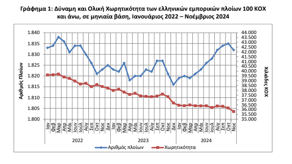 Καταγραφή68