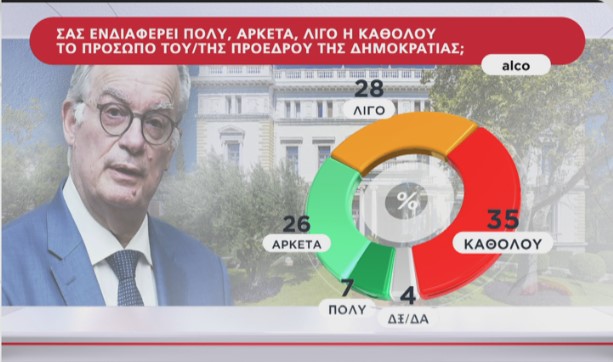 τασούλας