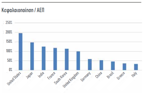 aep