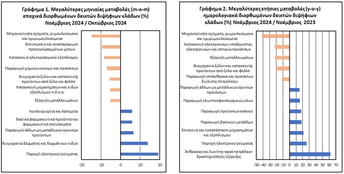 biomixaniaIN