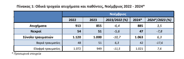 Καταγραφή9