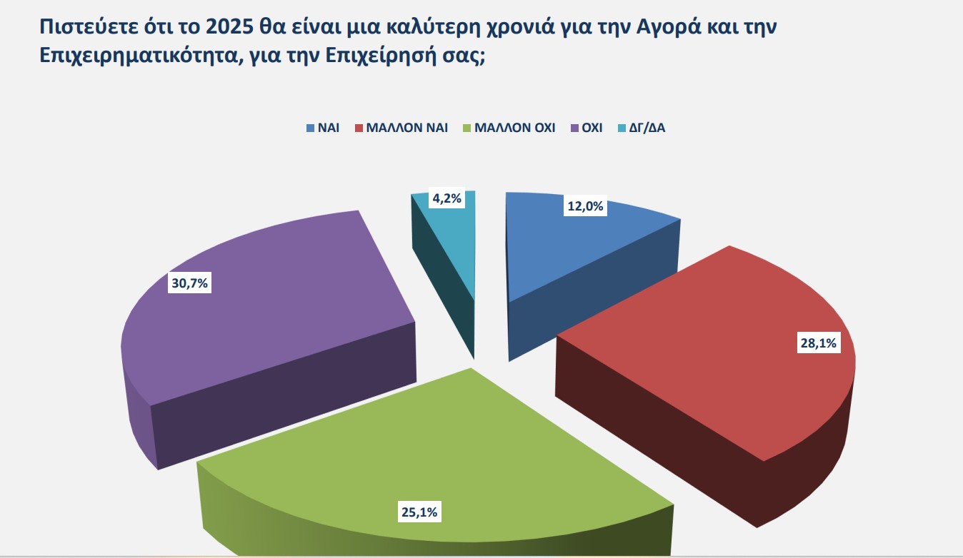 ΒΕΑ1