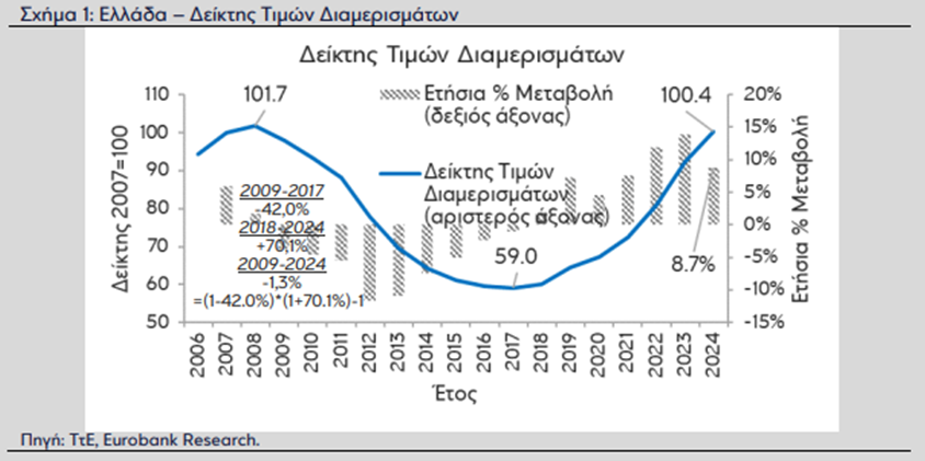 Καταγραφή13