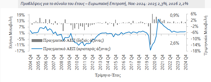 Καταγραφή14