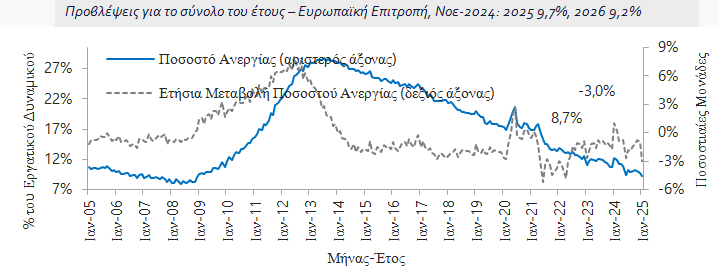 Καταγραφή15