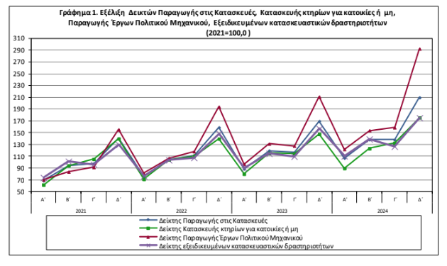 Καταγραφή26