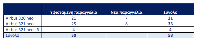 Καταγραφή34