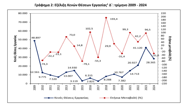Καταγραφή6