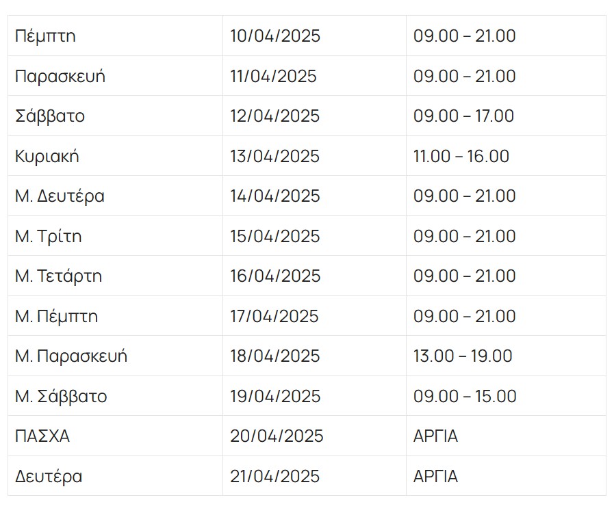 ώράριο καταστημάτων