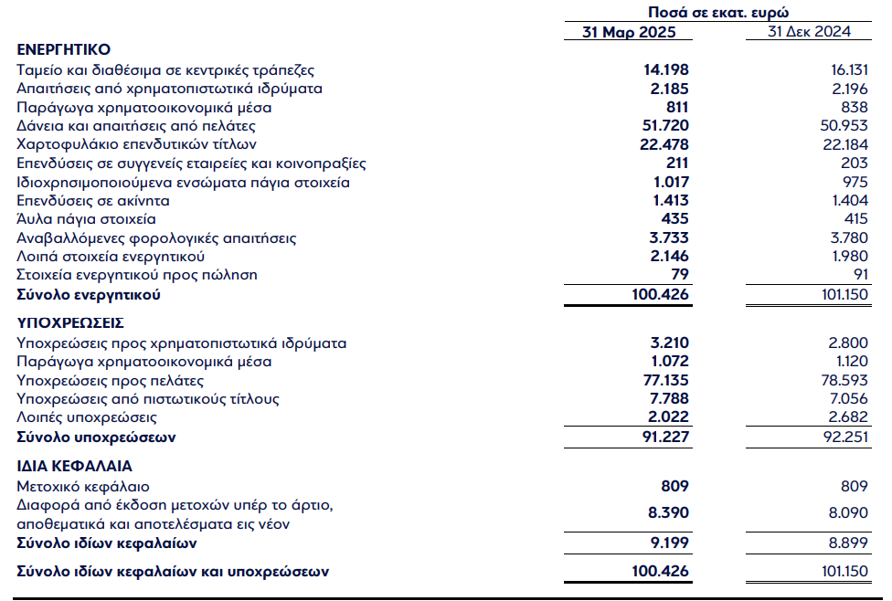EUROBANK2