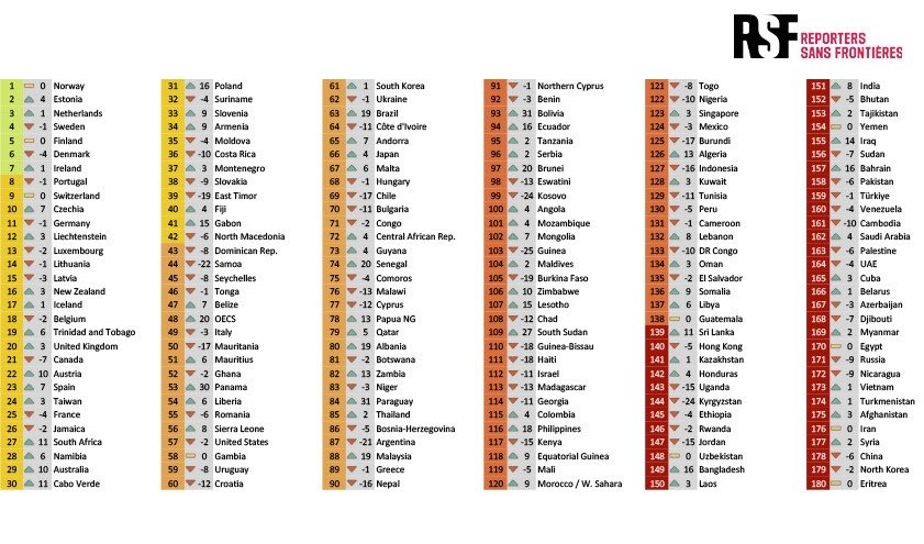 Hellas 2
